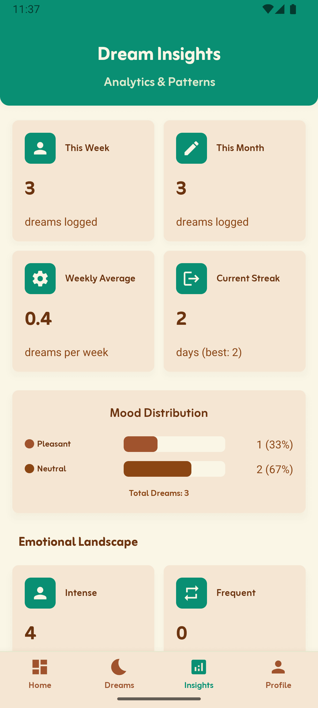 Advanced Analytics Dashboard