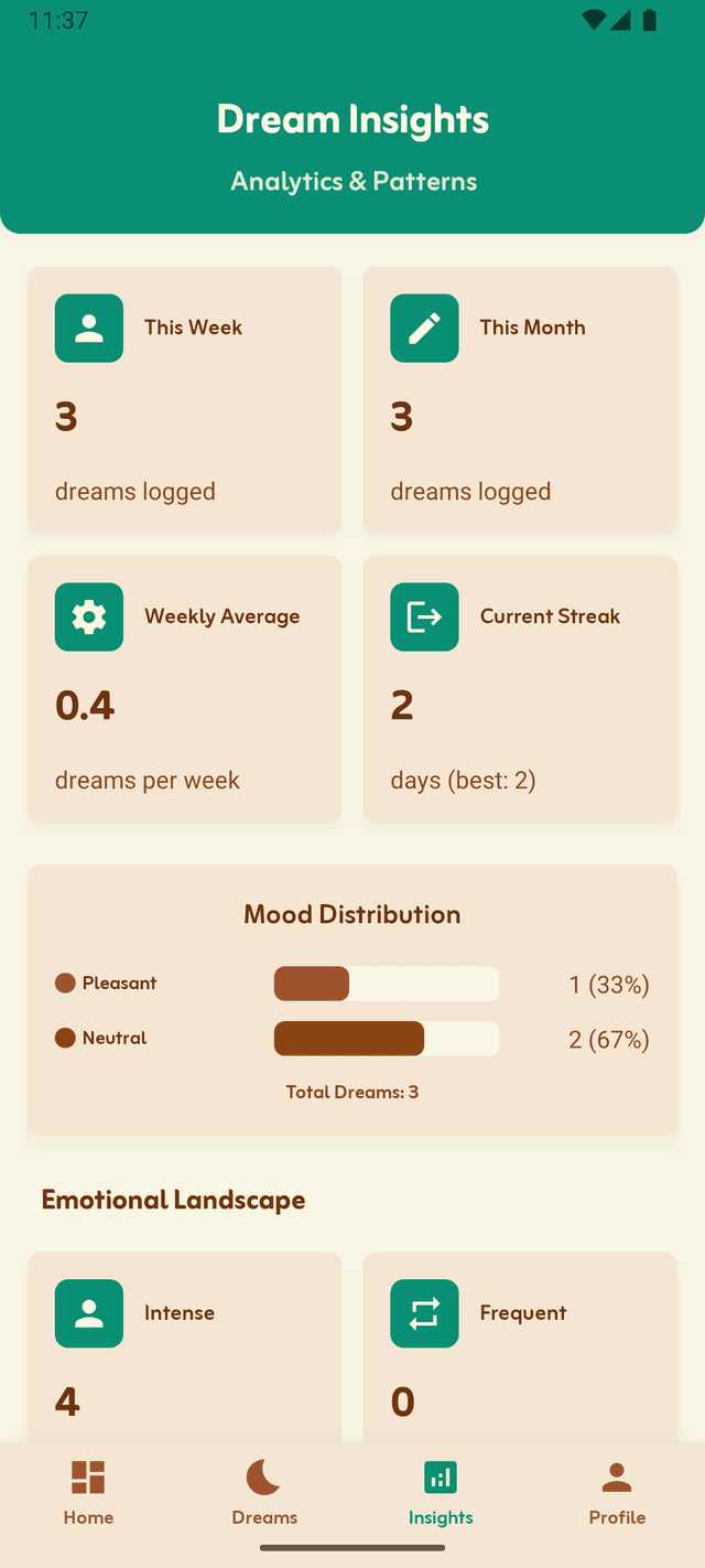 AI Analysis